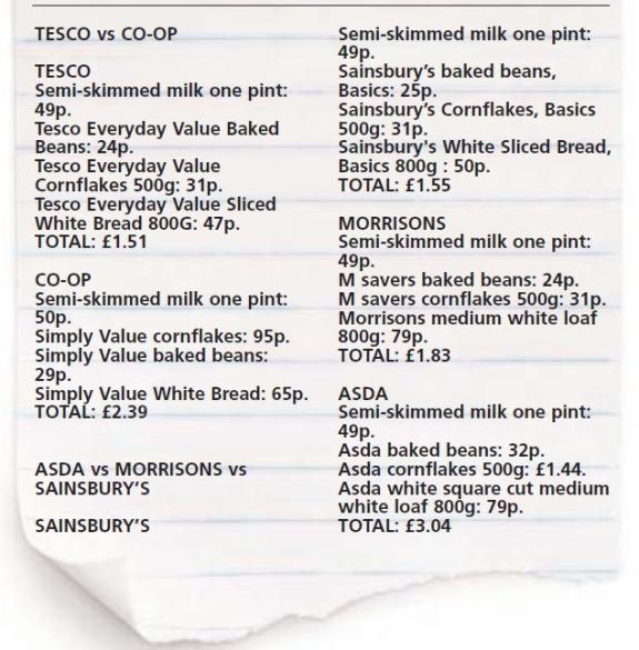 Maldon and Burnham Standard: The receipt from the shops back in 2014 Maldon and Burnham Standard: The receipt from the shops back in 2014